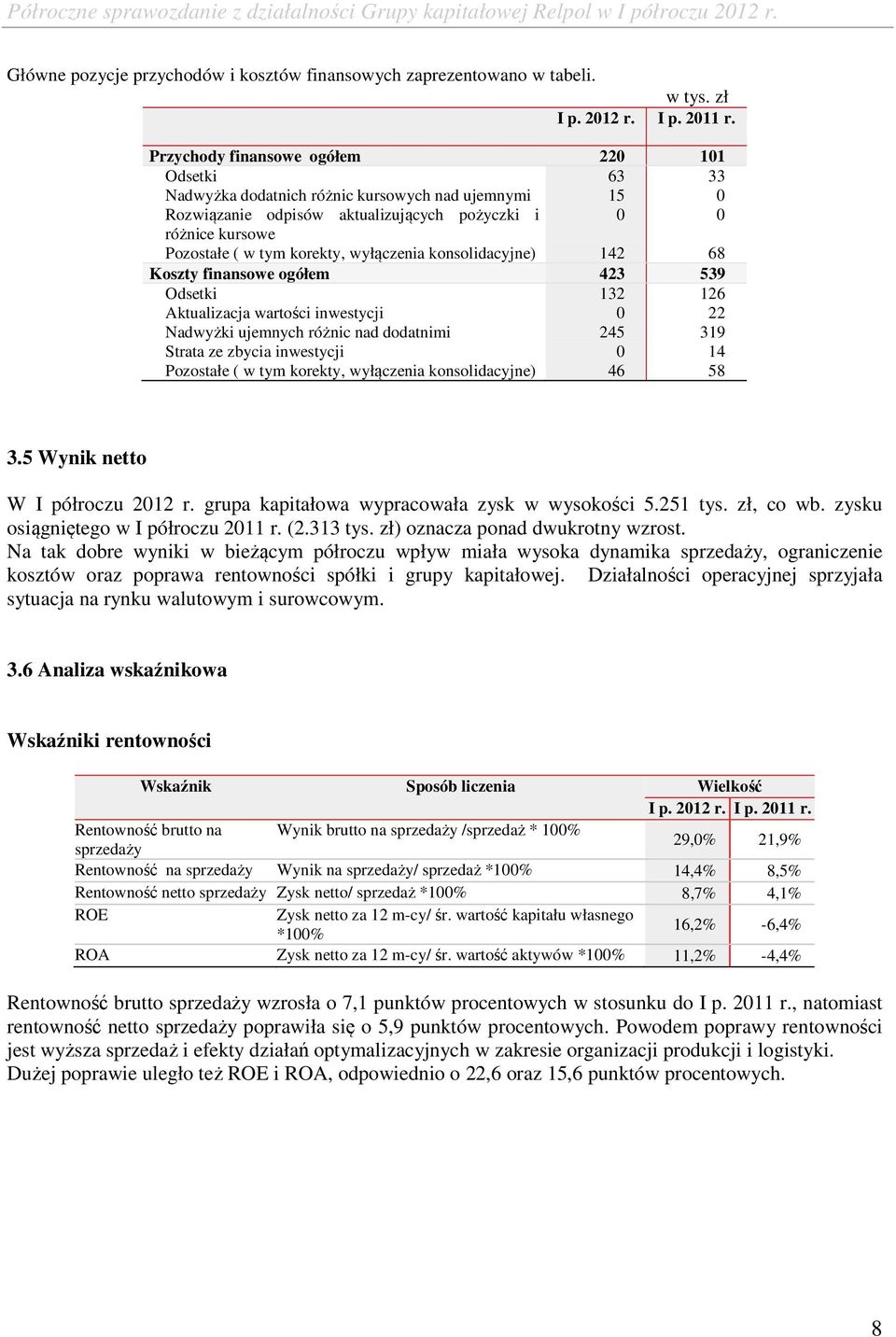 wyłączenia konsolidacyjne) 142 68 Koszty finansowe ogółem 423 539 Odsetki 132 126 Aktualizacja wartości inwestycji 0 22 Nadwyżki ujemnych różnic nad dodatnimi 245 319 Strata ze zbycia inwestycji 0 14