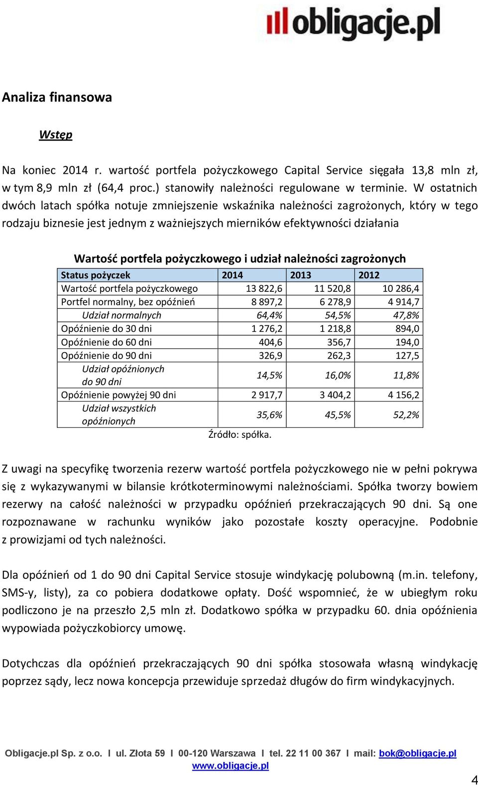 pożyczkowego i udział należności zagrożonych Status pożyczek 2014 2013 2012 Wartość portfela pożyczkowego 13 822,6 11 520,8 10 286,4 Portfel normalny, bez opóźnień 8 897,2 6 278,9 4 914,7 Udział