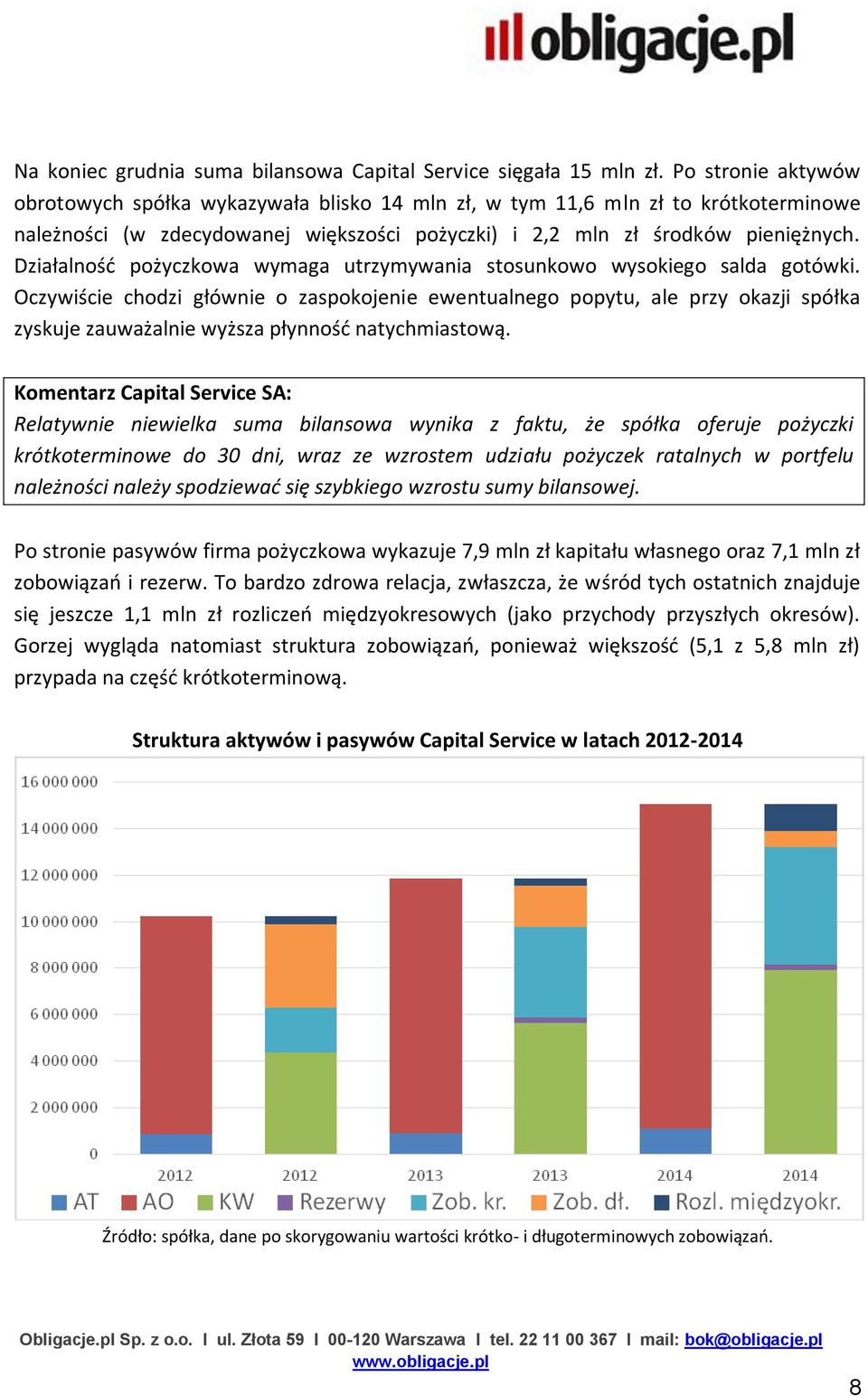 Działalność pożyczkowa wymaga utrzymywania stosunkowo wysokiego salda gotówki.