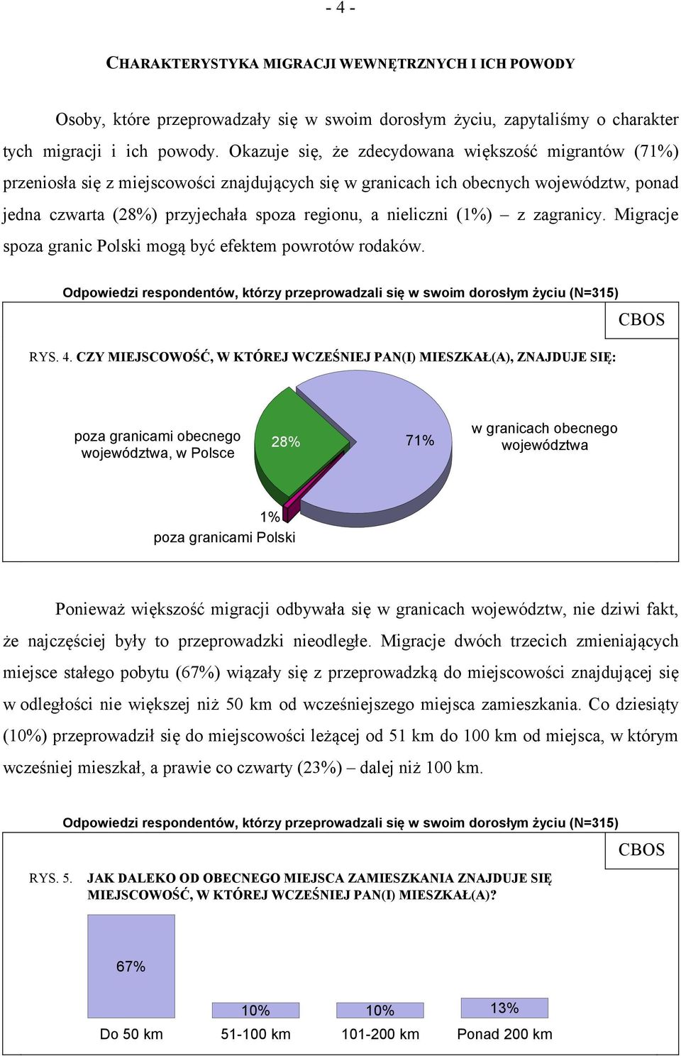 nieliczni (1%) z zagranicy. Migracje spoza granic Polski mogą być efektem powrotów rodaków. Odpowiedzi respondentów, którzy przeprowadzali się w swoim dorosłym życiu (N=315) RYS. 4.