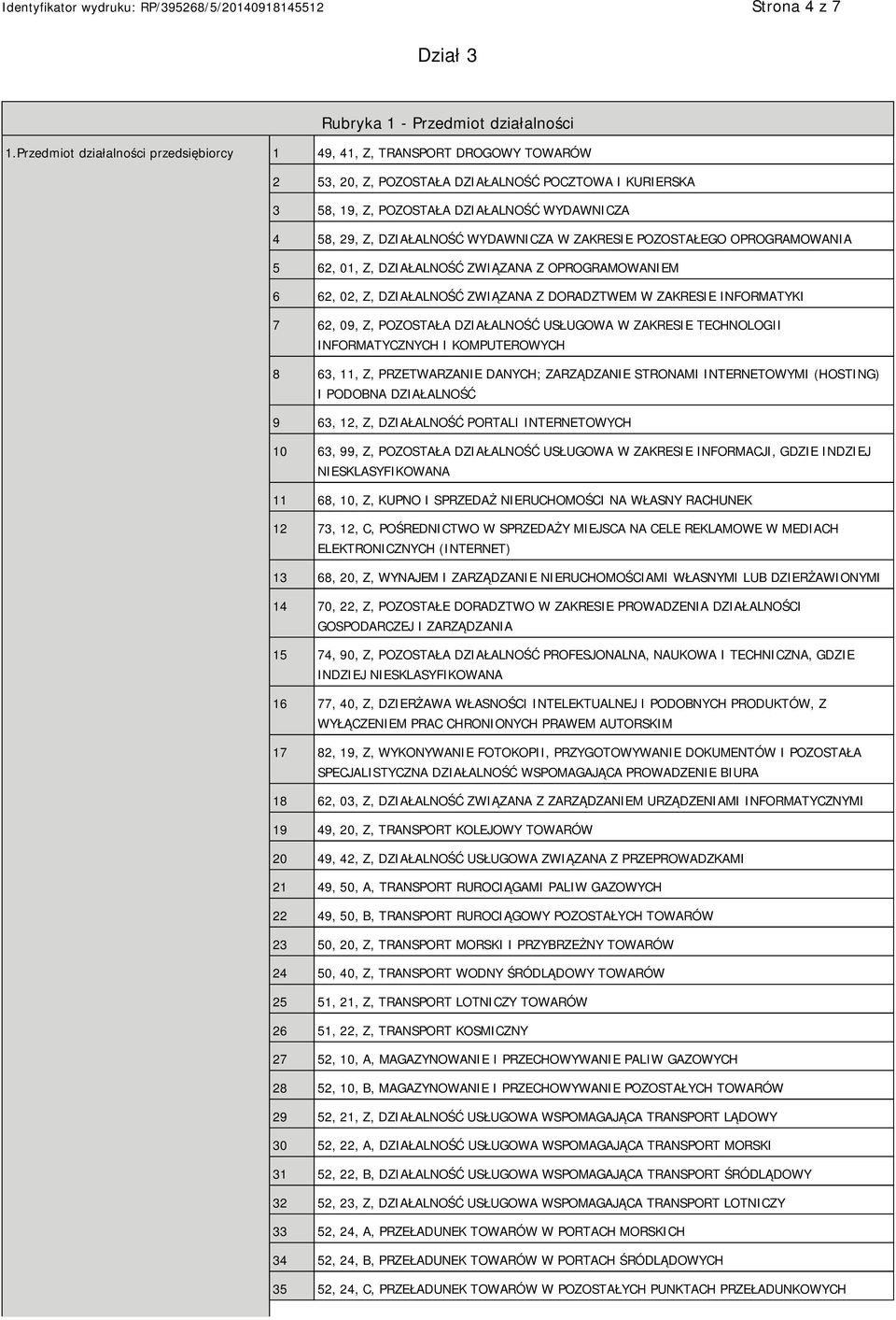 DZIAŁALNOŚĆ WYDAWNICZA W ZAKRESIE POZOSTAŁEGO OPROGRAMOWANIA 5 62, 01, Z, DZIAŁALNOŚĆ ZWIĄZANA Z OPROGRAMOWAM 6 62, 02, Z, DZIAŁALNOŚĆ ZWIĄZANA Z DORADZTWEM W ZAKRESIE INFORMATYKI 7 62, 09, Z,