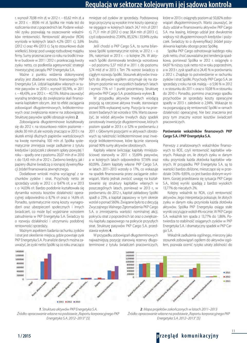 Sumy przeznaczane co roku na środki trwałe w budowie w 2011 i 2012 r. przekraczają kwoty zysku netto, co podkreśla agresywność strategii inwestycyjnej zarządu PKP Energetyka S.A.