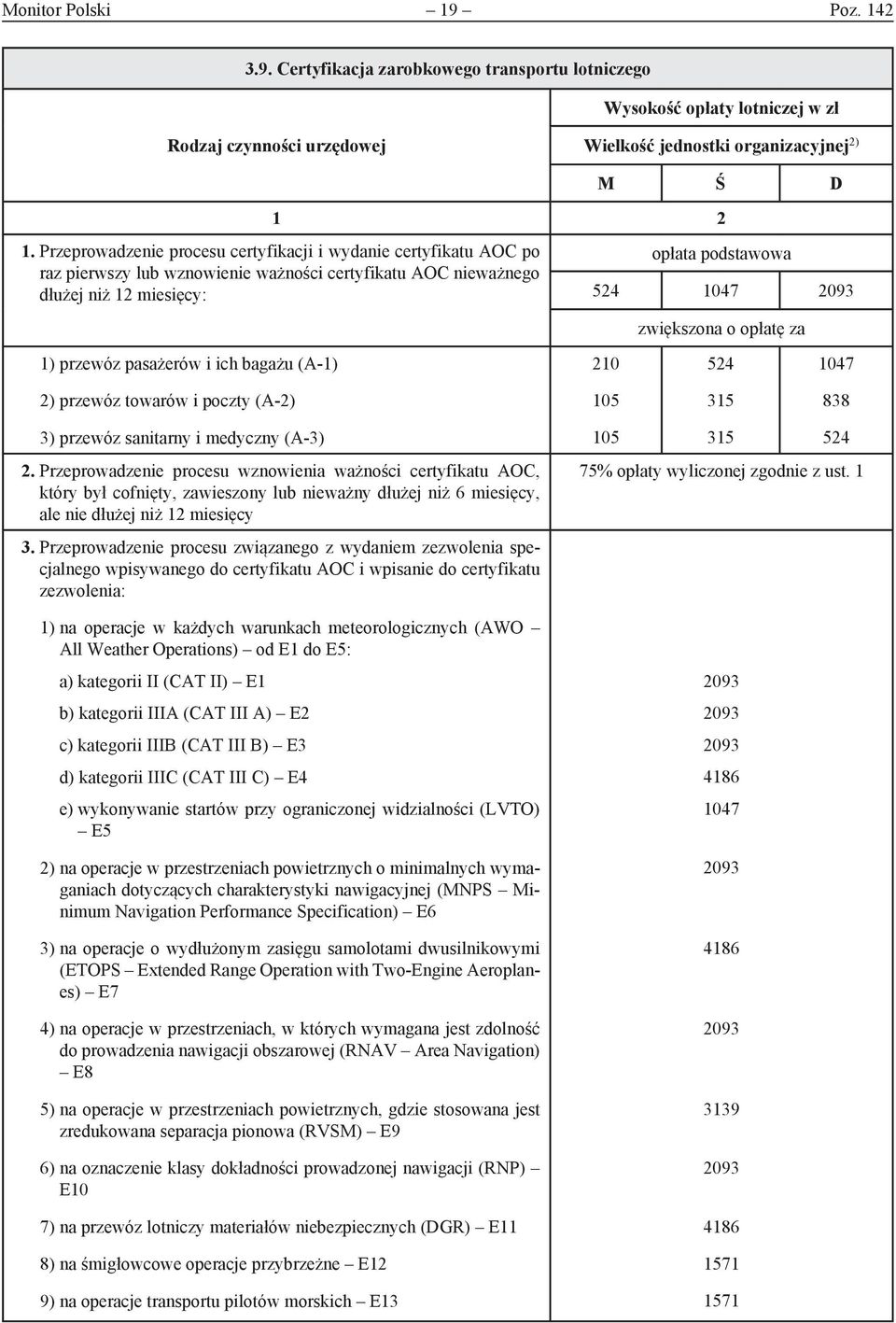 przewóz pasażerów i ich bagażu (A-1) 2) przewóz towarów i poczty (A-2) 838 3) przewóz sanitarny i medyczny (A-3) 2.