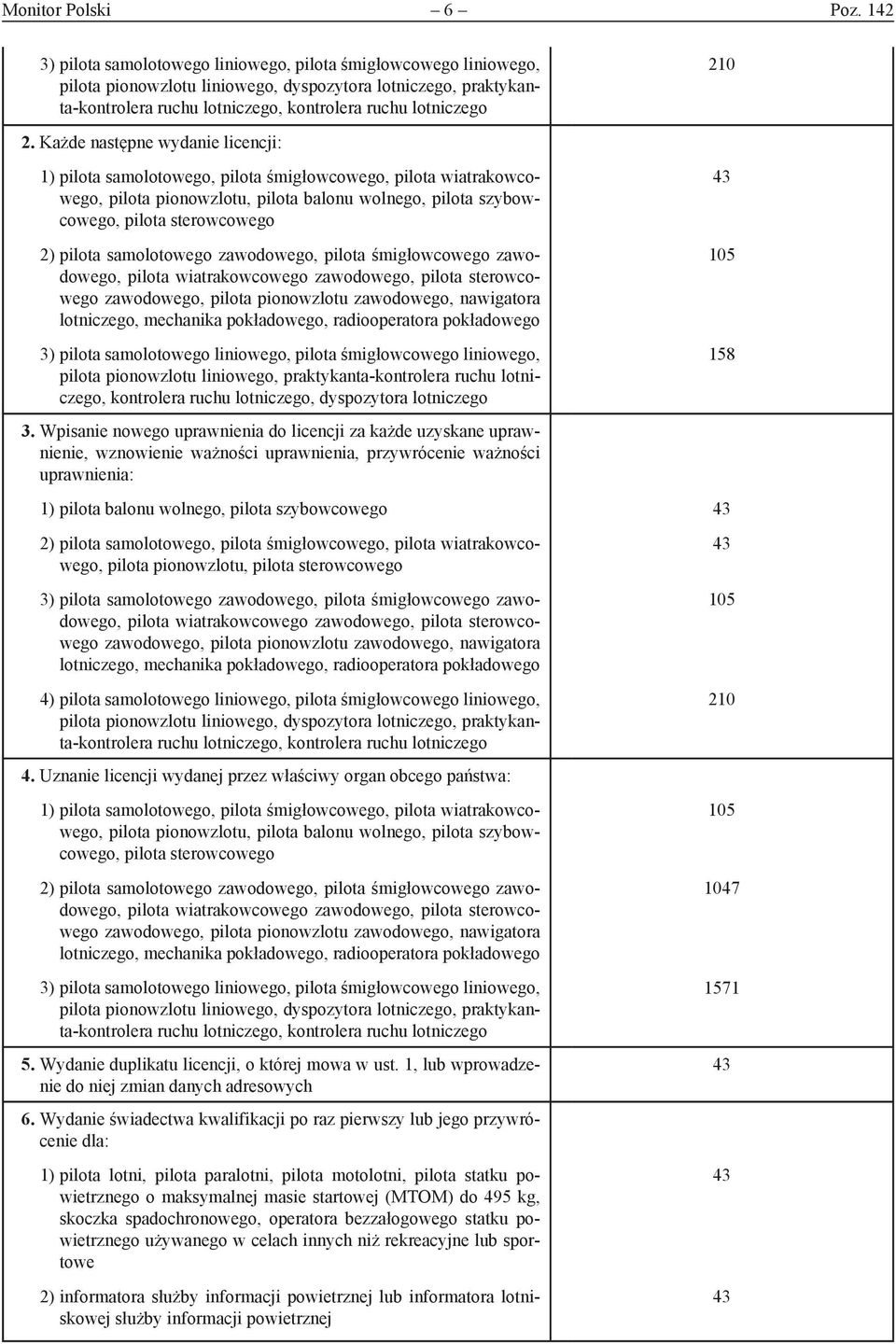 Każde następne wydanie licencji: 1) pilota samolotowego, pilota śmigłowcowego, pilota wiatrakowcowego, pilota pionowzlotu, pilota balonu wolnego, pilota szybowcowego, pilota sterowcowego 2) pilota