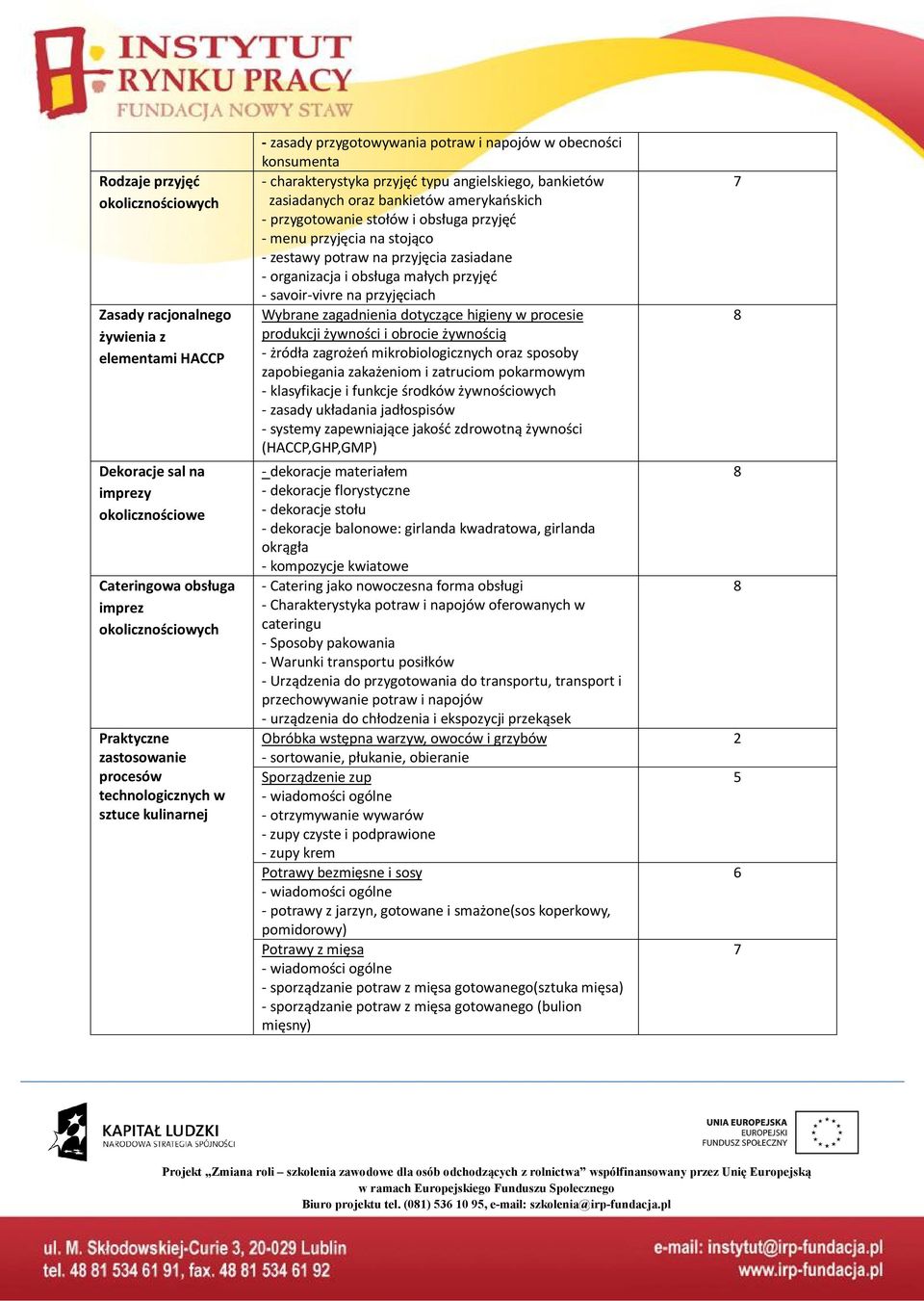 amerykańskich - przygotowanie stołów i obsługa przyjęć - menu przyjęcia na stojąco - zestawy potraw na przyjęcia zasiadane - organizacja i obsługa małych przyjęć - savoir-vivre na przyjęciach Wybrane