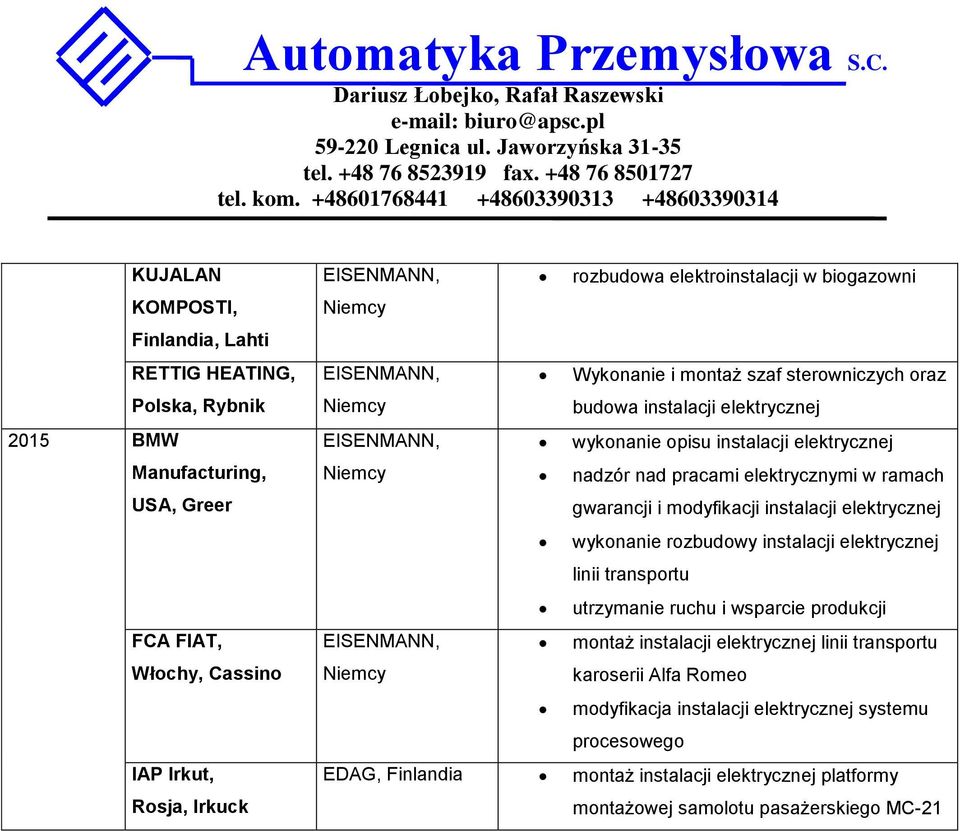 i modyfikacji instalacji elektrycznej wykonanie rozbudowy instalacji elektrycznej linii transportu utrzymanie ruchu i wsparcie produkcji montaż instalacji elektrycznej linii