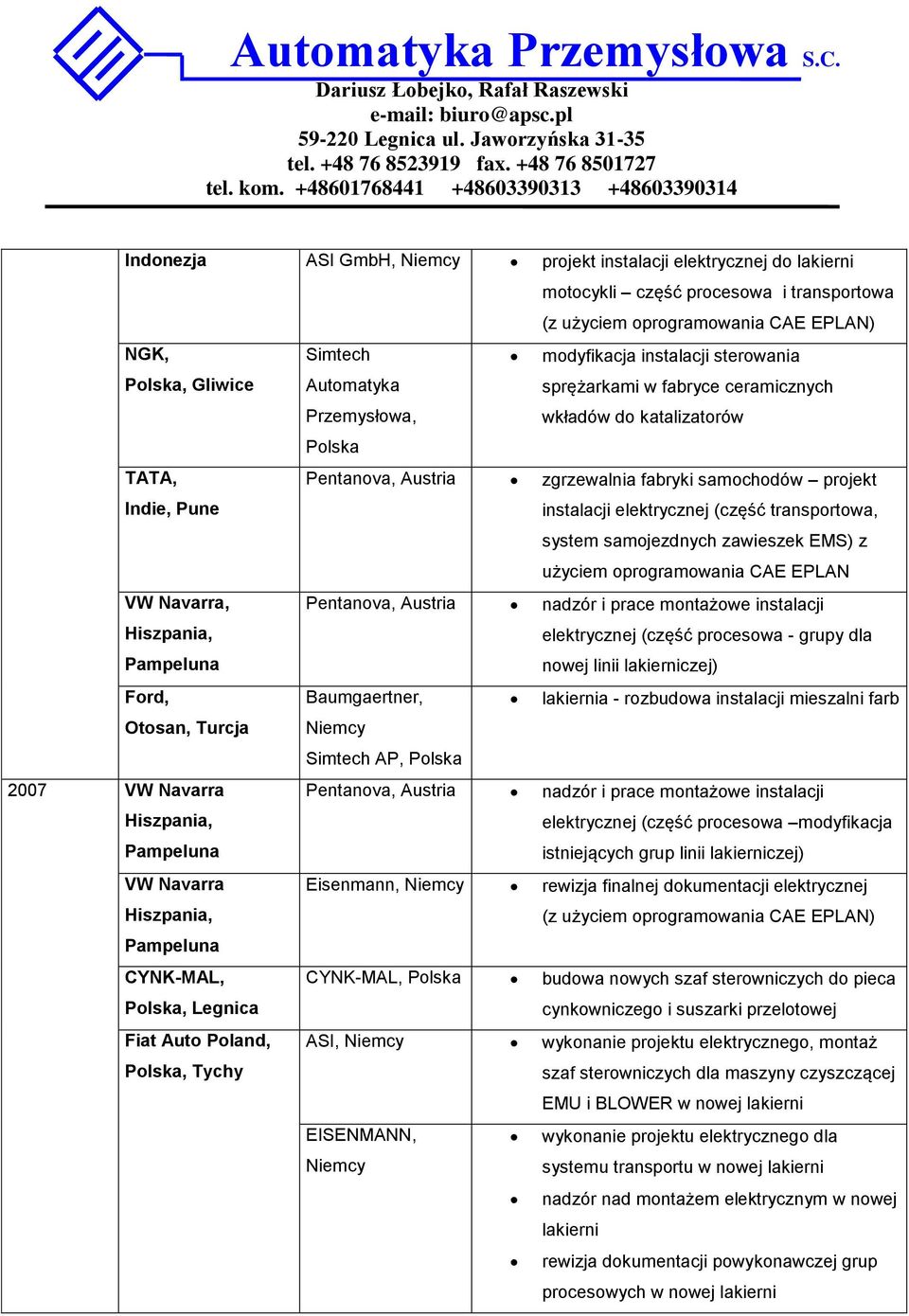 elektrycznej (część transportowa, system samojezdnych zawieszek EMS) z użyciem oprogramowania CAE EPLAN VW Navarra, Hiszpania, Pampeluna Pentanova, Austria nadzór i prace montażowe instalacji