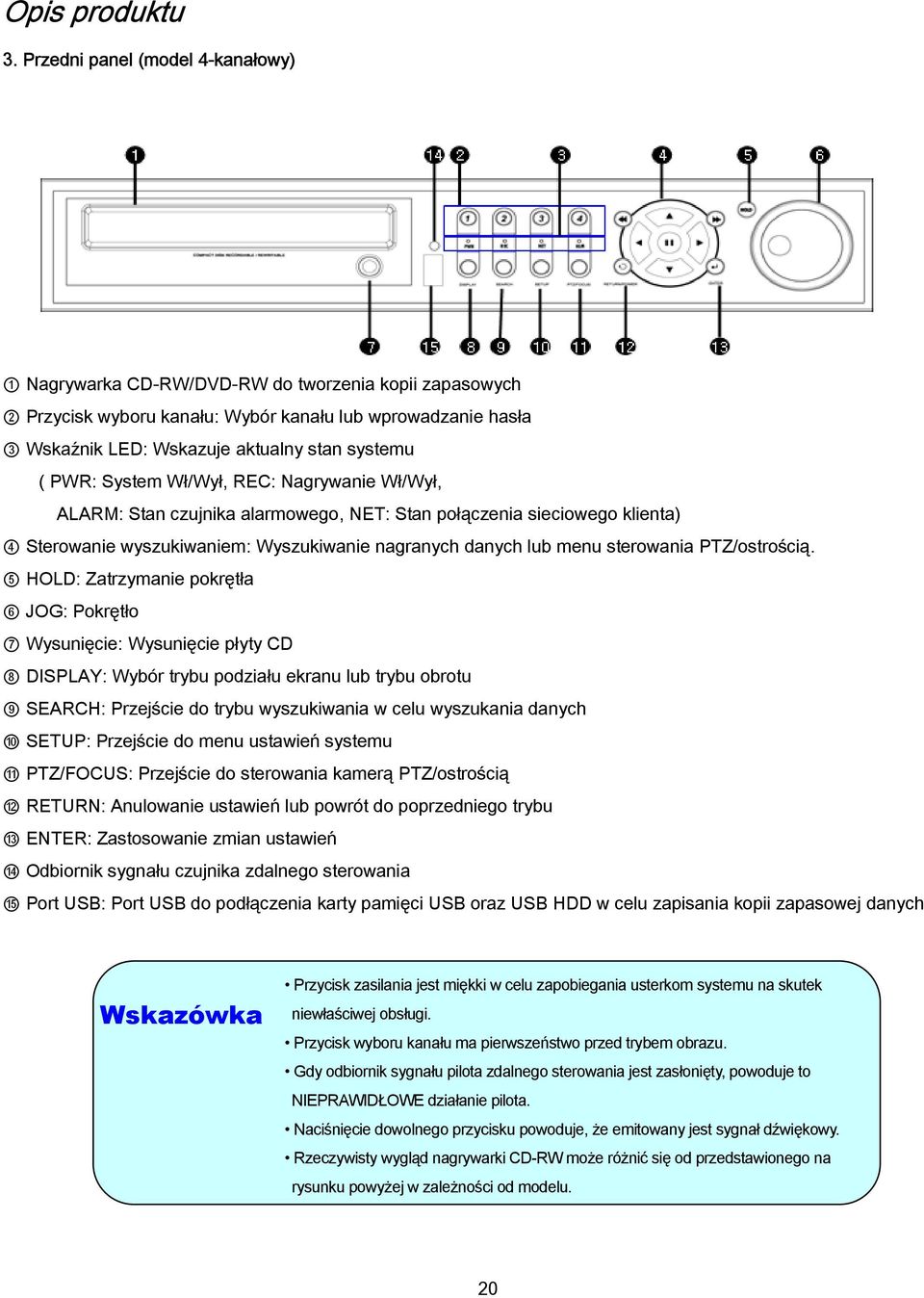 PWR: System Wł/Wył, REC: Nagrywanie Wł/Wył, ALARM: Stan czujnika alarmowego, NET: Stan połączenia sieciowego klienta) 4 Sterowanie wyszukiwaniem: Wyszukiwanie nagranych danych lub menu sterowania