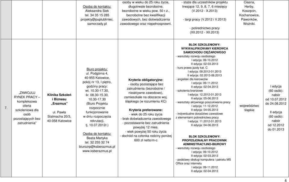 2012 i V.2013) - pośrednictwo pracy (XII.2012 - XII.2013) Ciasna, Herby, Koszęcin, Kochanowice, Pawonków, Woźniki. 7.