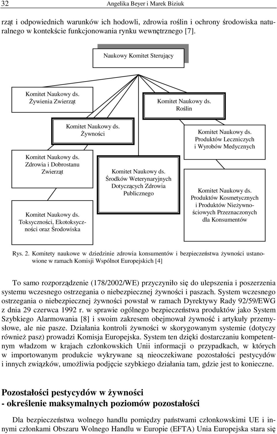 Produktów Leczniczych i Wyrobów Medycznych Produktów Kosmetycznych i Produktów NieŜywnościowych Przeznaczonych dla Konsumentów Rys. 2.