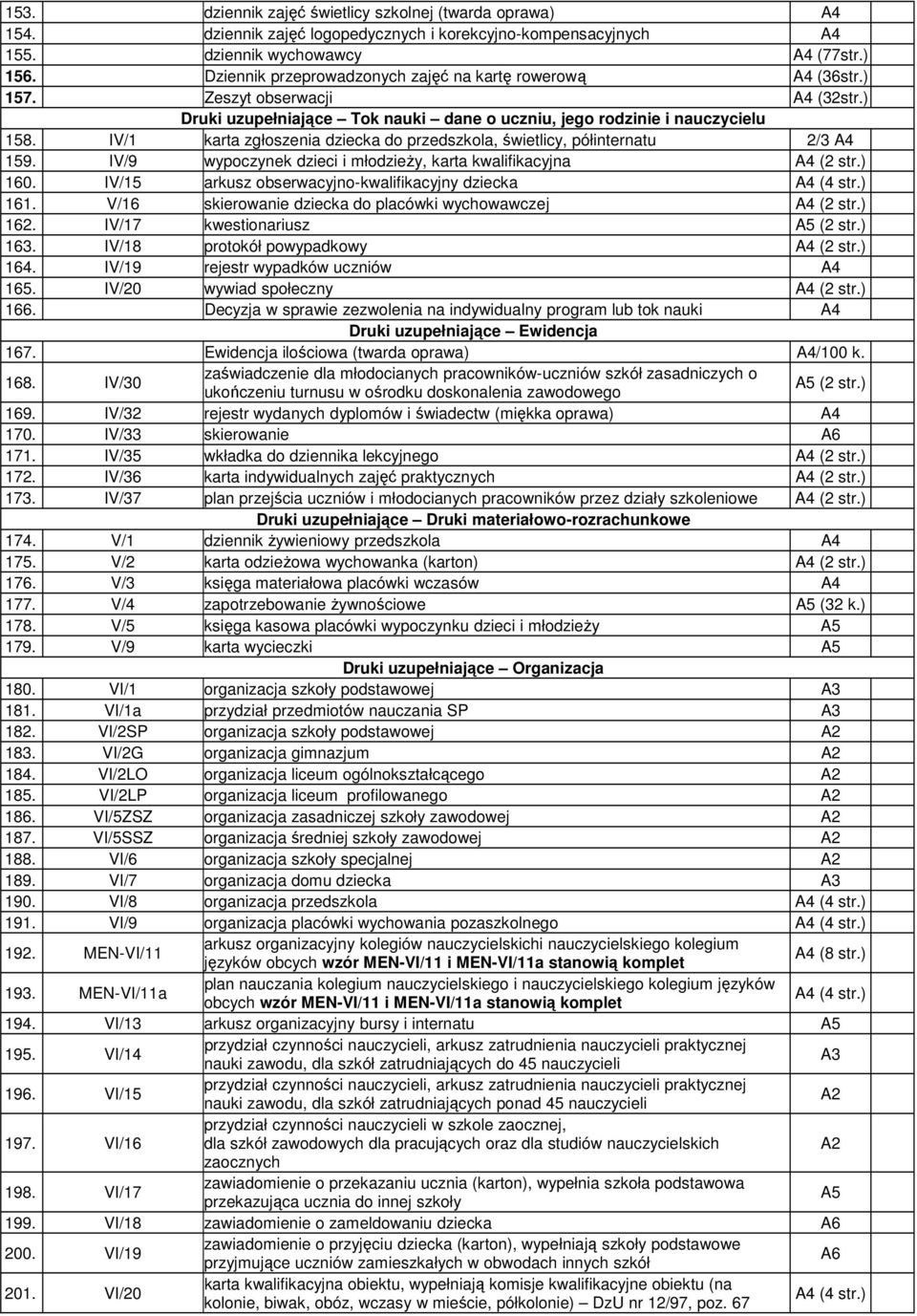 IV/1 karta zgłoszenia dziecka do przedszkola, świetlicy, półinternatu 2/3 159. IV/9 wypoczynek dzieci i młodzieży, karta kwalifikacyjna 160. IV/15 arkusz obserwacyjno-kwalifikacyjny dziecka (4 str.