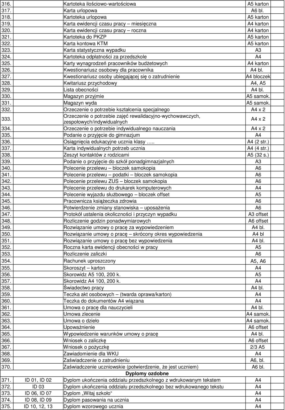 Karty wynagrodzeń pracowników budżetowych karton 326. Kwestionariusz osobowy dla pracownika bl. 327. Kwestionariusz osoby ubiegającej się o zatrudnienie bloczek 328. Kwitariusz przychodowy, A5 329.