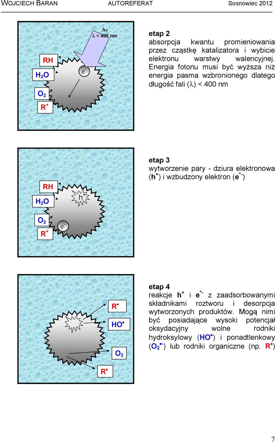 Energa fotonu mus być wyższa nż energa pasma wzbrononego dlatego długość fal () < 400 nm O 2 R + RH H 2 O h + etap 3 wytworzene pary - dzura
