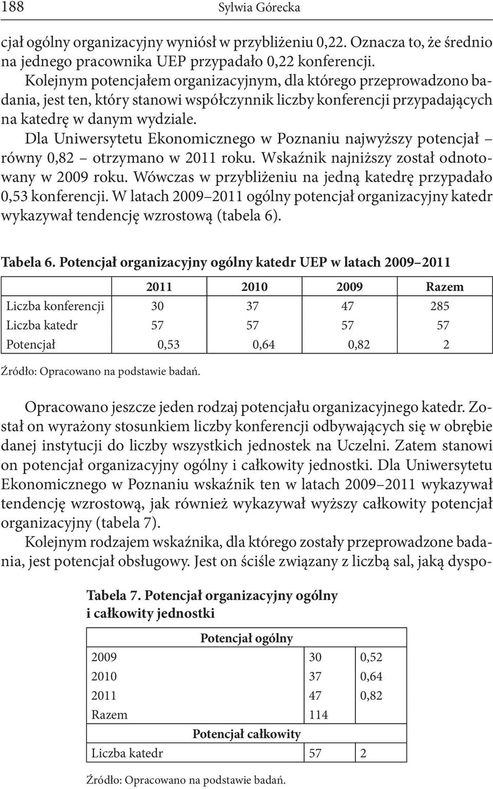 Dla Uniwersytetu Ekonomicznego w Poznaniu najwyższy potencjał równy 0,82 otrzymano w 2011 roku. Wskaźnik najniższy został odnotowany w 2009 roku.