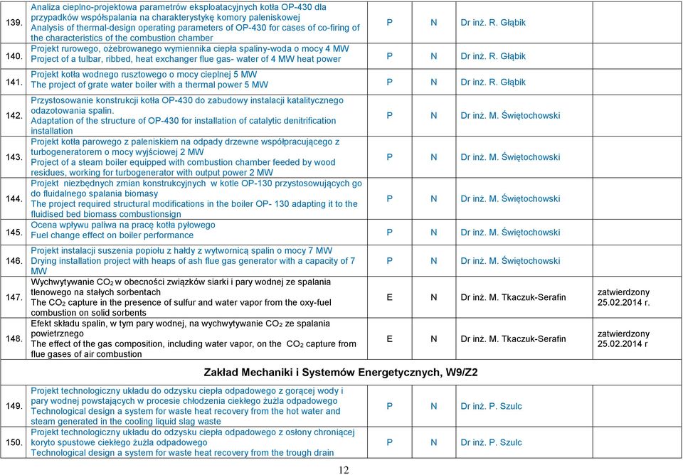 cases of co-firing of the characteristics of the combustion chamber P N Dr inż. R.