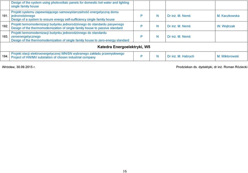 system to ensure energy self-sufficiency single family house Projekt termomodernizacji budynku jednorodzinnego do standardu pasywnego Design of the thermomodernization of single family house to