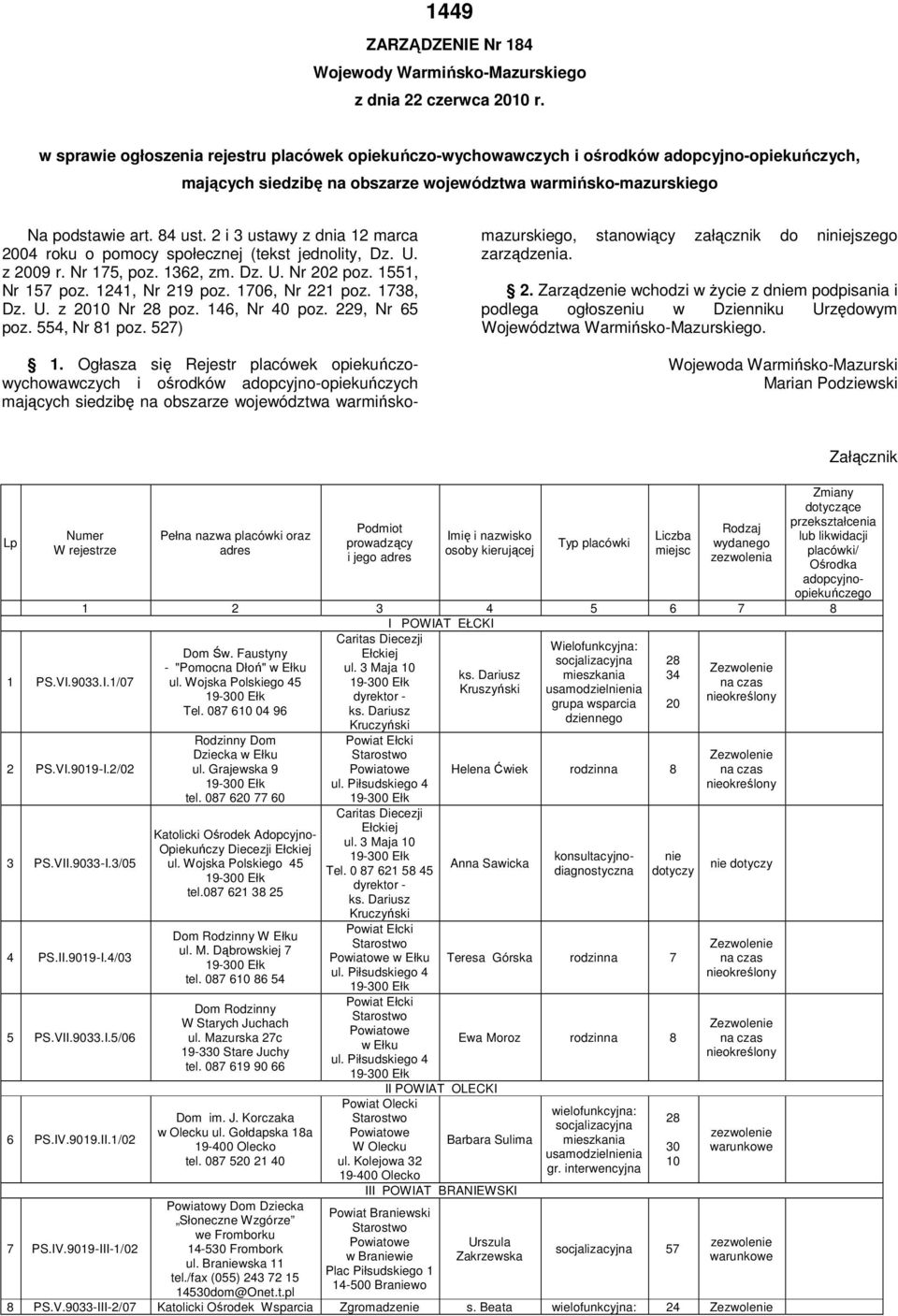 2 i 3 ustawy z dnia 12 marca 2004 roku o pomocy społecznej (tekst jednolity, Dz. U. z 2009 r. Nr 175, poz. 1362, zm. Dz. U. Nr 202 poz. 1551, Nr 157 poz. 1241, Nr 219 poz. 1706, Nr 221 poz. 1738, Dz.