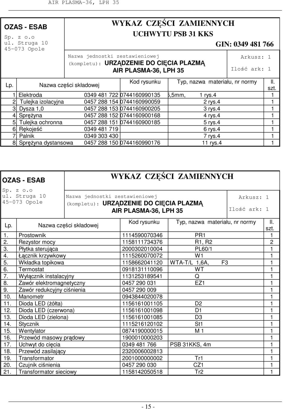 Lp. Nazwa części składowej Kod rysunku Typ, nazwa materiału, nr normy Il. szt. 1. Elektroda 0349 481 722 0744160990135 15,5mm, 1 rys.4 1 2. Tulejka izolacyjna 0457 288 154 0744160990059 2 rys.4 1 3.