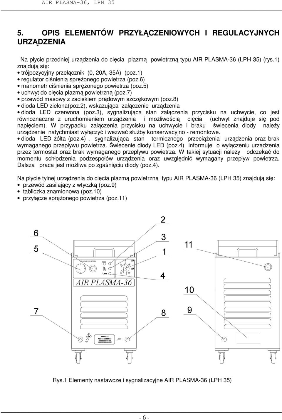 5) uchwyt do cięcia plazmą powietrzną (poz.7) przewód masowy z zaciskiem prądowym szczękowym (poz.8) dioda LED zielona(poz.2), wskazująca załączenie urządzenia dioda LED czerwona (poz.