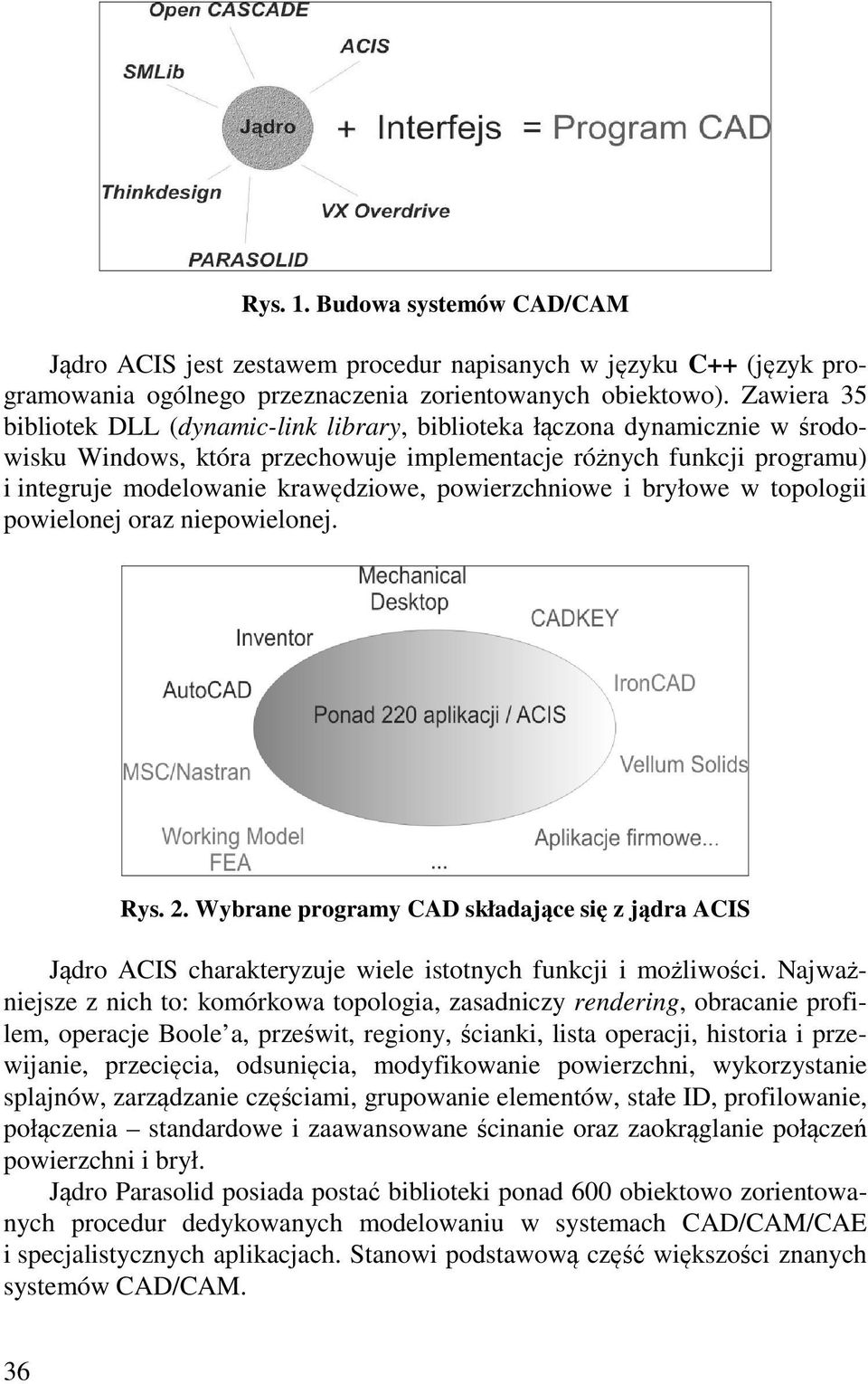 powierzchniowe i bryłowe w topologii powielonej oraz niepowielonej. Rys. 2. Wybrane programy CAD składające się z jądra ACIS Jądro ACIS charakteryzuje wiele istotnych funkcji i możliwości.