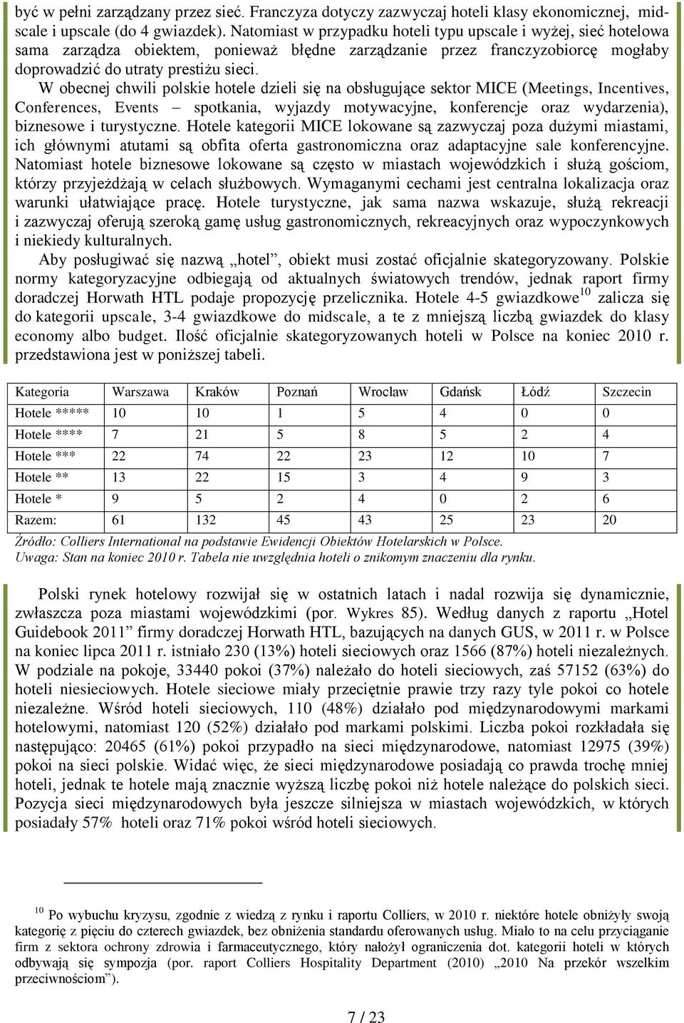 W obecnej chwili polskie hotele dzieli się na obsługujące sektor MICE (Meetings, Incentives, Conferences, Events spotkania, wyjazdy motywacyjne, konferencje oraz wydarzenia), biznesowe i turystyczne.