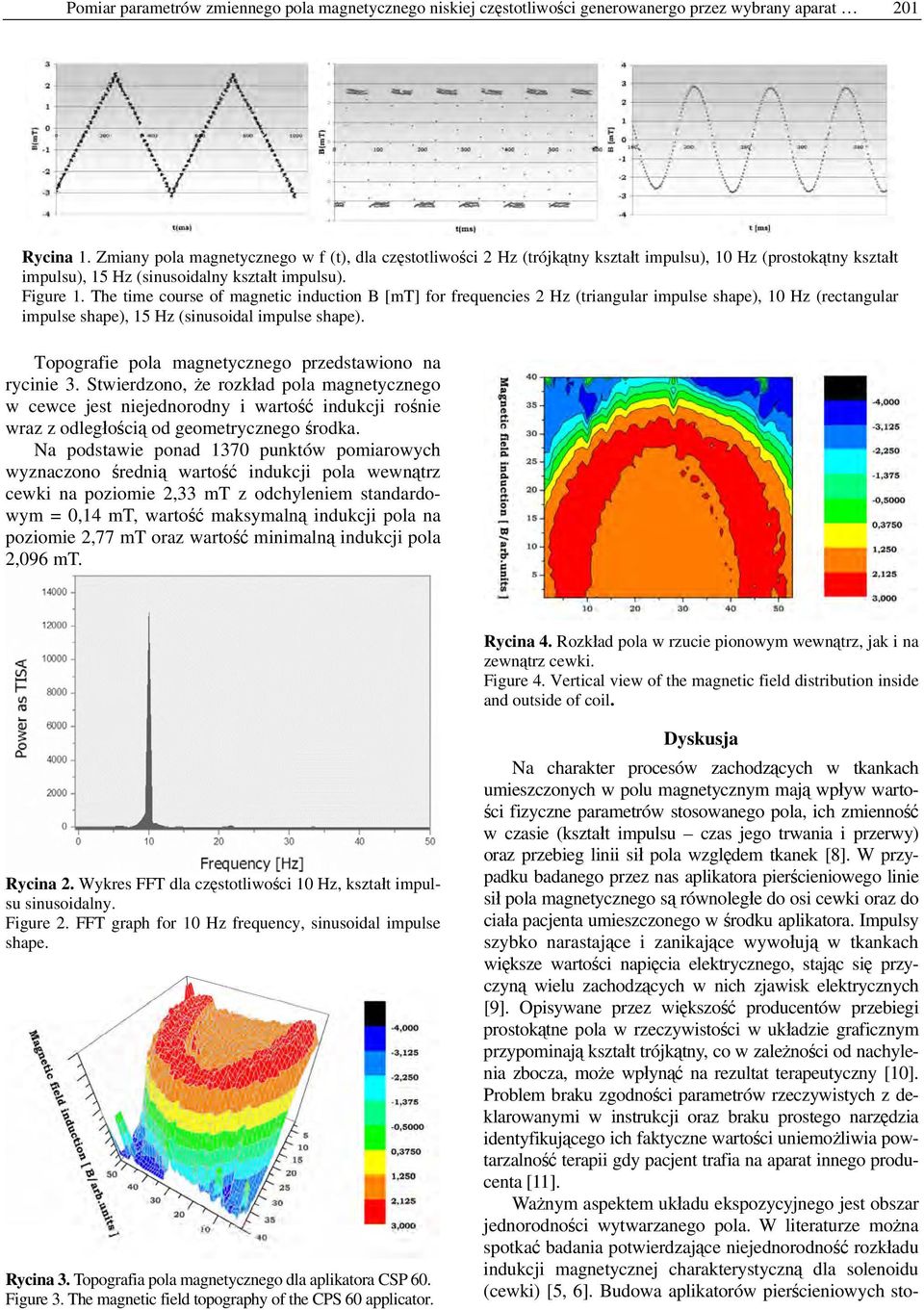 The time course of magnetic induction B [mt] for frequencies 2 Hz (triangular impulse shape), 10 Hz (rectangular impulse shape), 15 Hz (sinusoidal impulse shape).