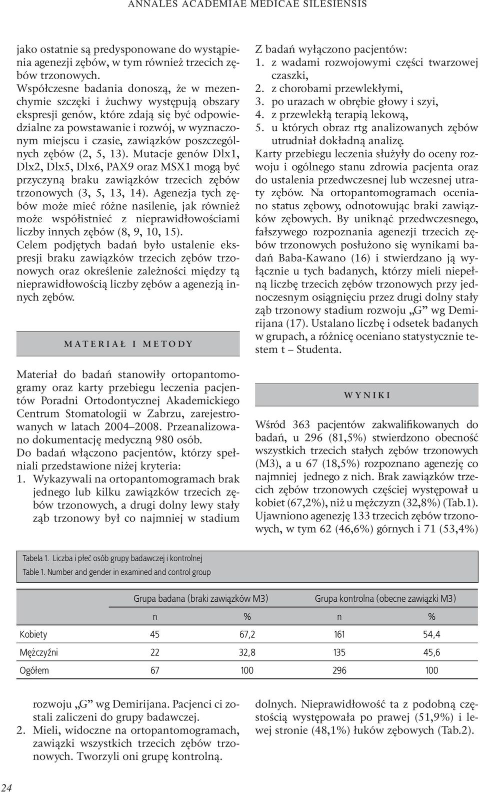 poszczególnych zębów (2, 5, 13). Mutacje genów Dlx1, Dlx2, Dlx5, Dlx6, PAX9 oraz MSX1 mogą być przyczyną braku zawiązków trzecich zębów trzonowych (3, 5, 13, 14).