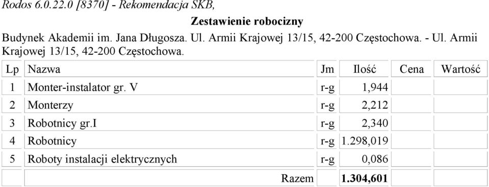 Armii Lp Nazwa Jm Ilość Cena Wartość 1 Monter-instalator gr.