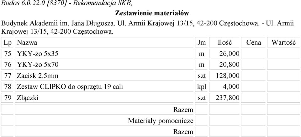 Armii Lp Nazwa Jm Ilość Cena Wartość 75 YKY-żo 5x35 m 26,000 76 YKY-żo