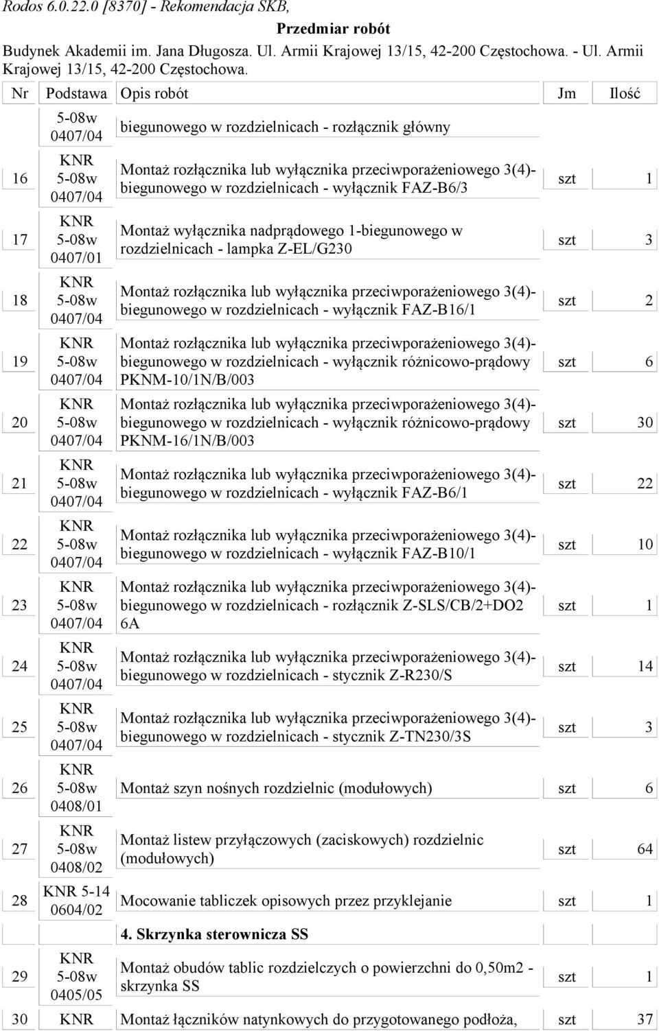 rozdzielnicach - wyłącznik FAZ-B6/3 Montaż wyłącznika nadprądowego 1-biegunowego w rozdzielnicach - lampka Z-EL/G230 biegunowego w rozdzielnicach - wyłącznik FAZ-B16/1 biegunowego w rozdzielnicach -