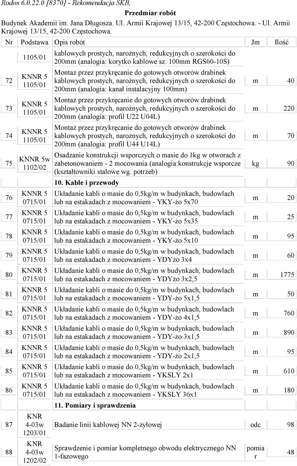 redukcyjnych o szerokości do 200mm (analogia: korytko kablowe sz.