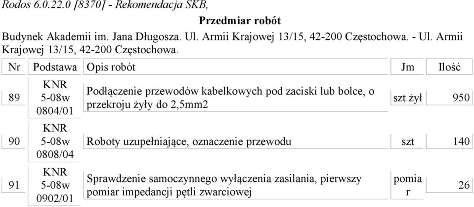 kabelkowych pod zaciski lub bolce, o przekroju żyły do 2,5mm2 szt żył 950 Roboty uzupełniające,