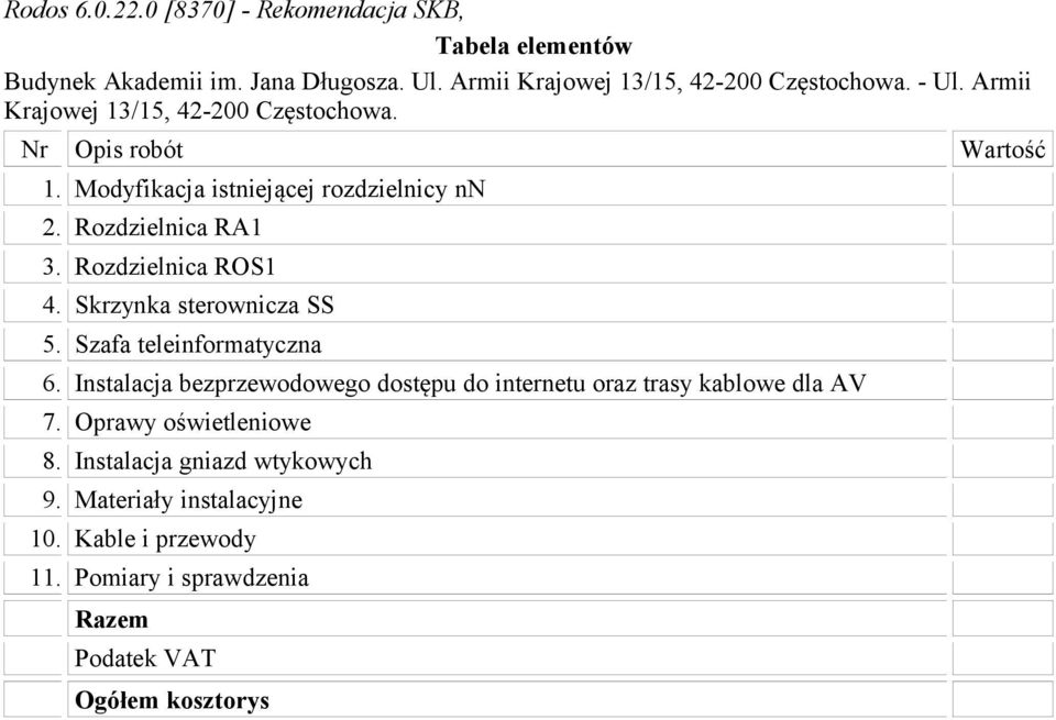 Szafa teleinformatyczna 6. Instalacja bezprzewodowego dostępu do internetu oraz trasy kablowe dla AV 7.