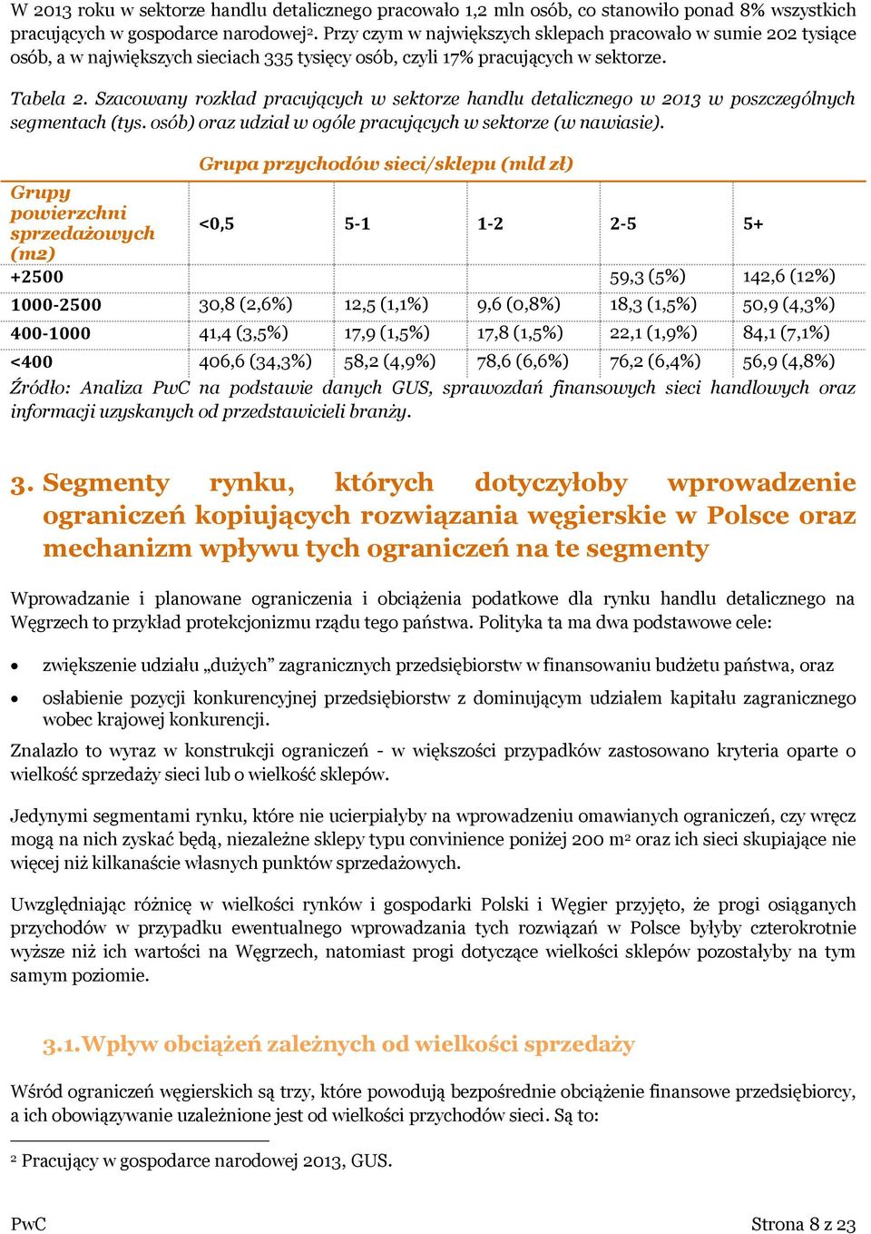 Szacowany rozkład pracujących w sektorze handlu detalicznego w 2013 w poszczególnych segmentach (tys. osób) oraz udział w ogóle pracujących w sektorze (w nawiasie).