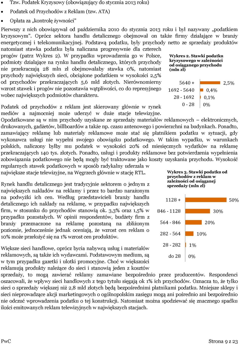 Oprócz sektora handlu detalicznego obejmował on także firmy działające w branży energetycznej i telekomunikacyjnej.