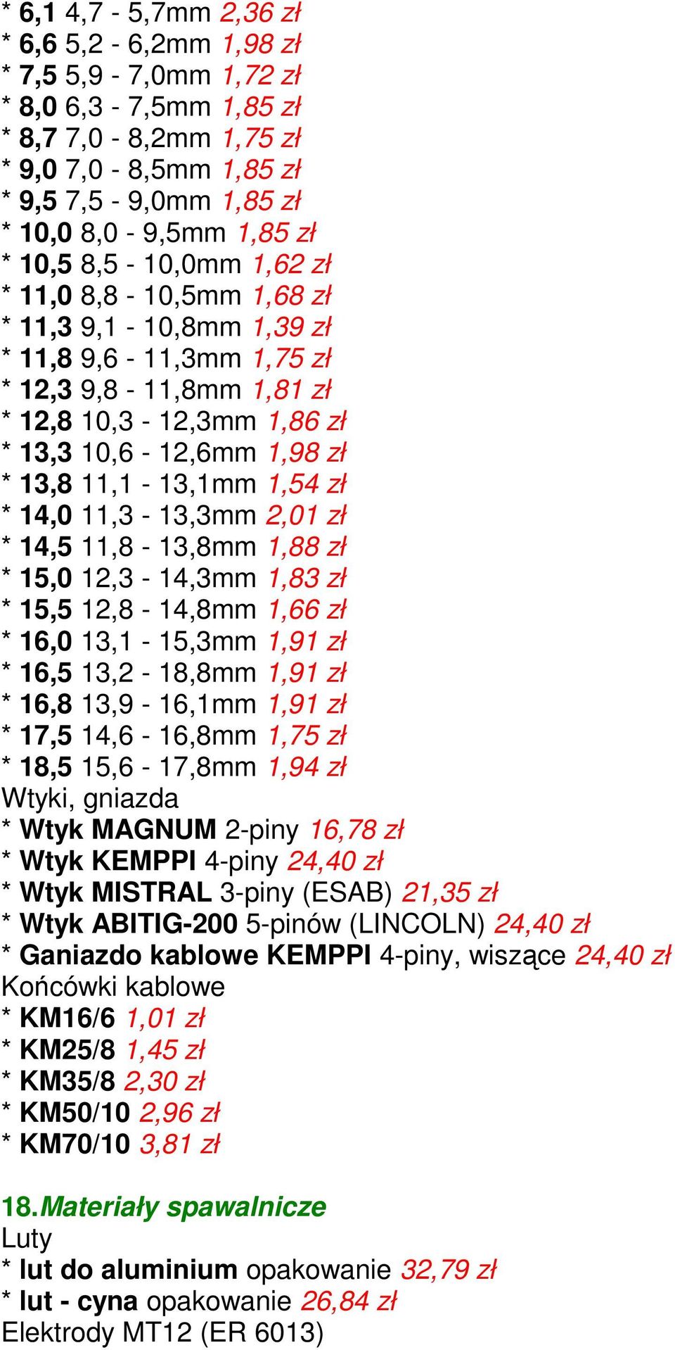 1,54 zł * 14,0 11,3-13,3mm 2,01 zł * 14,5 11,8-13,8mm 1,88 zł * 15,0 12,3-14,3mm 1,83 zł * 15,5 12,8-14,8mm 1,66 zł * 16,0 13,1-15,3mm 1,91 zł * 16,5 13,2-18,8mm 1,91 zł * 16,8 13,9-16,1mm 1,91 zł *