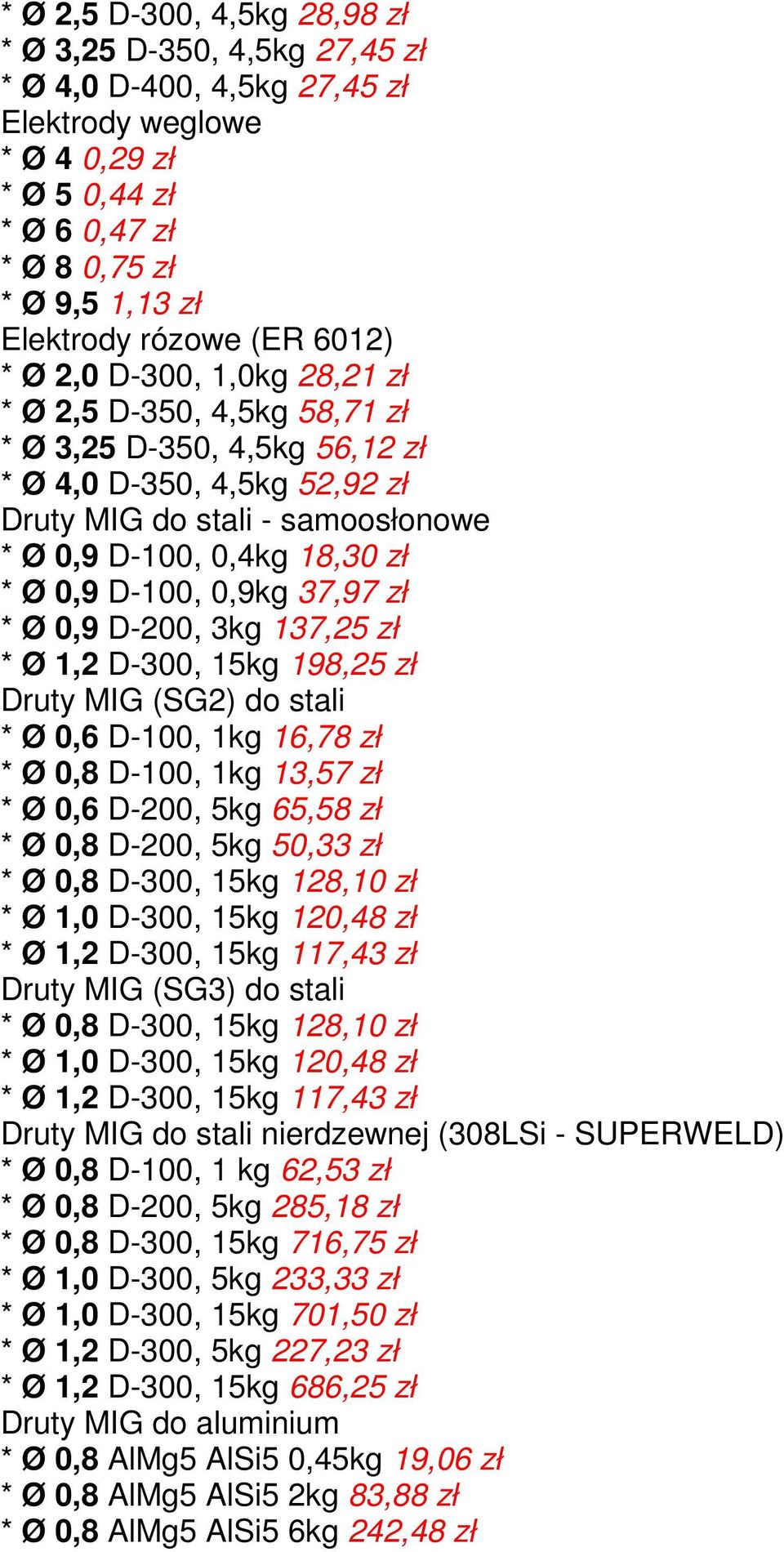 0,9 D-100, 0,9kg 37,97 zł * Ø 0,9 D-200, 3kg 137,25 zł * Ø 1,2 D-300, 15kg 198,25 zł Druty MIG (SG2) do stali * Ø 0,6 D-100, 1kg 16,78 zł * Ø 0,8 D-100, 1kg 13,57 zł * Ø 0,6 D-200, 5kg 65,58 zł * Ø