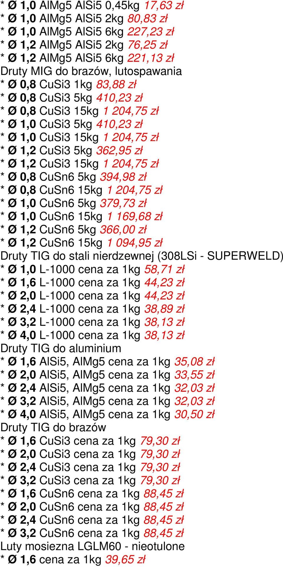 15kg 1 204,75 zł * Ø 0,8 CuSn6 5kg 394,98 zł * Ø 0,8 CuSn6 15kg 1 204,75 zł * Ø 1,0 CuSn6 5kg 379,73 zł * Ø 1,0 CuSn6 15kg 1 169,68 zł * Ø 1,2 CuSn6 5kg 366,00 zł * Ø 1,2 CuSn6 15kg 1 094,95 zł Druty