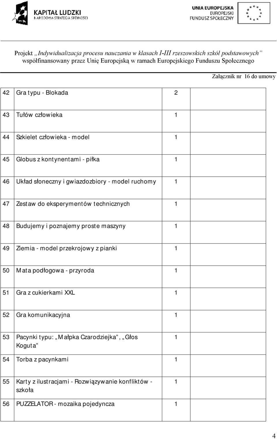 Ziemia - model przekrojowy z pianki 50 Mata podłogowa - przyroda 5 Gra z cukierkami XXL 52 Gra komunikacyjna 53 Pacynki typu: Małpka