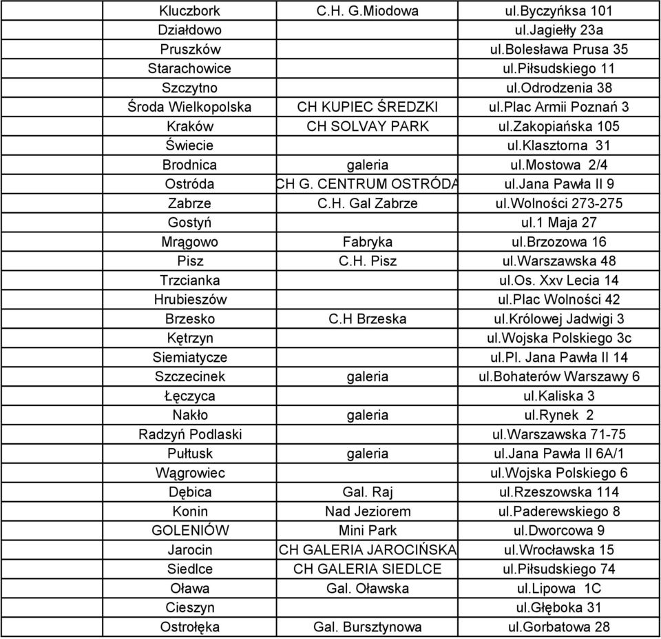 wolności 273-275 Gostyń ul.1 Maja 27 Mrągowo Fabryka ul.brzozowa 16 Pisz C.H. Pisz ul.warszawska 48 Trzcianka ul.os. Xxv Lecia 14 Hrubieszów ul.plac Wolności 42 Brzesko C.H Brzeska ul.