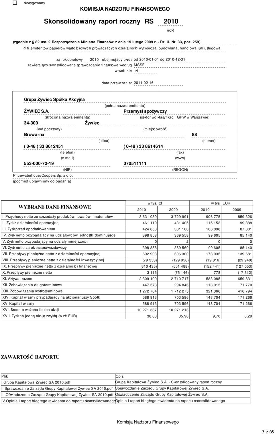 skonsolidowane sprawozdanie finansowe według MSSF w walucie zł data przekazania: 2011-02-16 Grupa Żywiec Spółka Ak