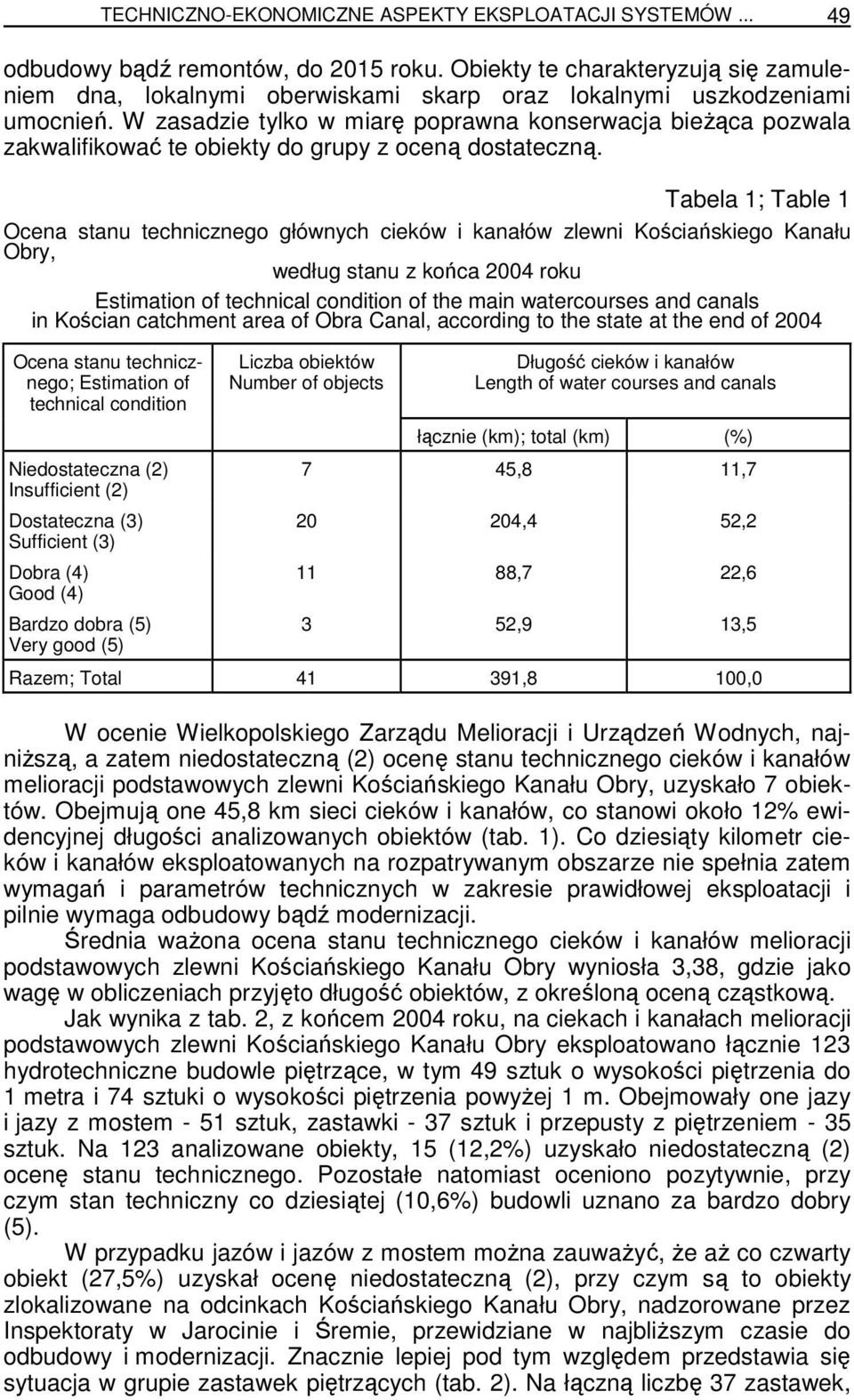 W zasadzie tylko w miarę poprawna konserwacja bieŝąca pozwala zakwalifikować te obiekty do grupy z oceną dostateczną.