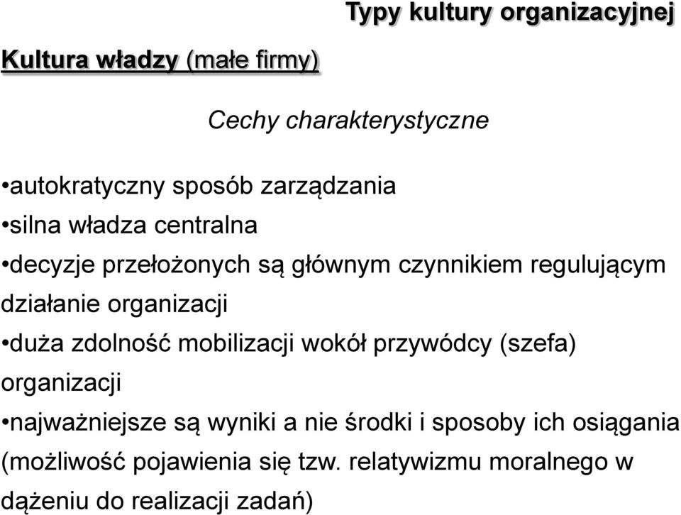 organizacji duża zdolność mobilizacji wokół przywódcy (szefa) organizacji najważniejsze są wyniki a nie