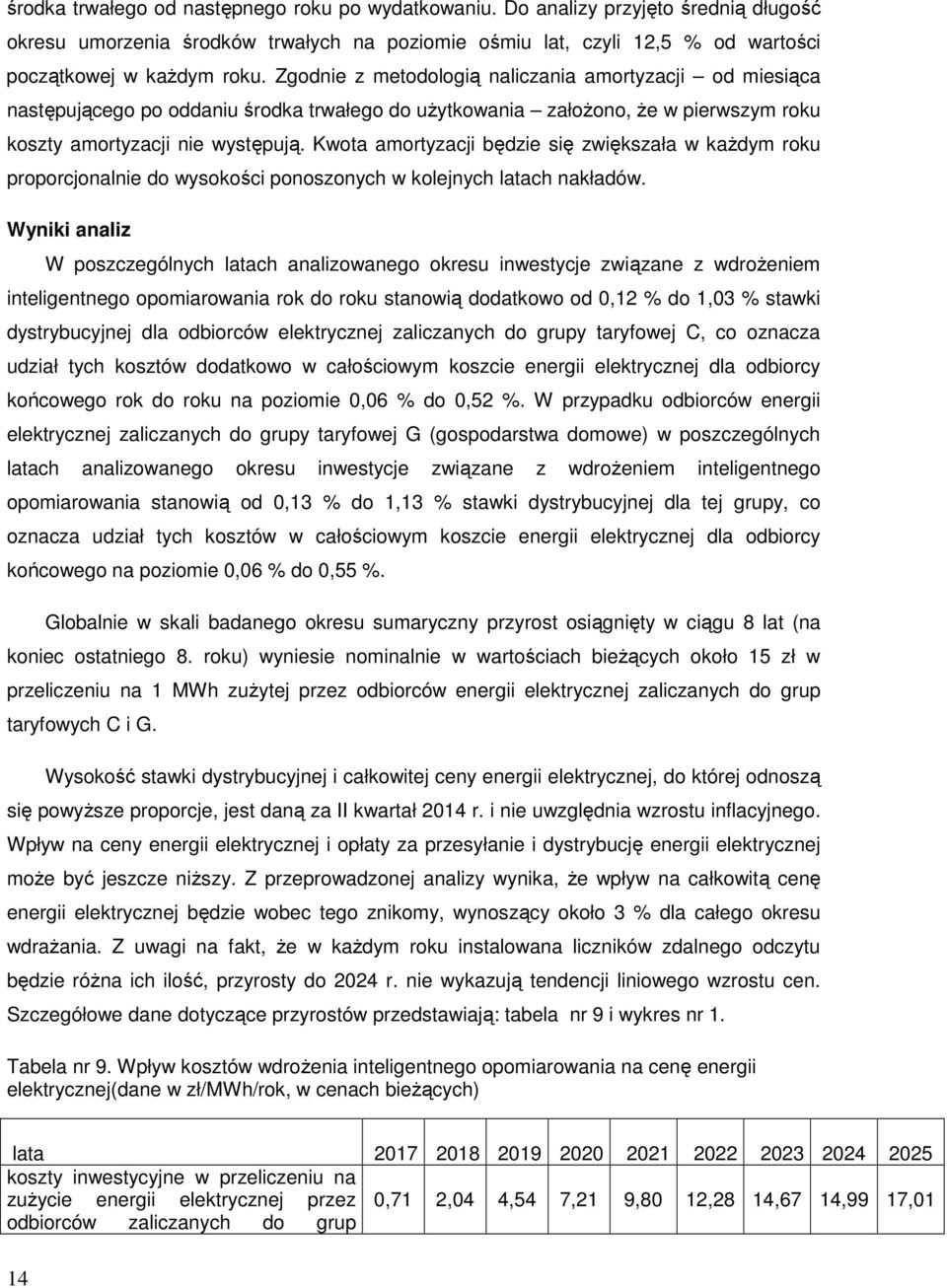 Kwota amortyzacji będzie się zwiększała w kaŝdym roku proporcjonalnie do wysokości ponoszonych w kolejnych latach nakładów.