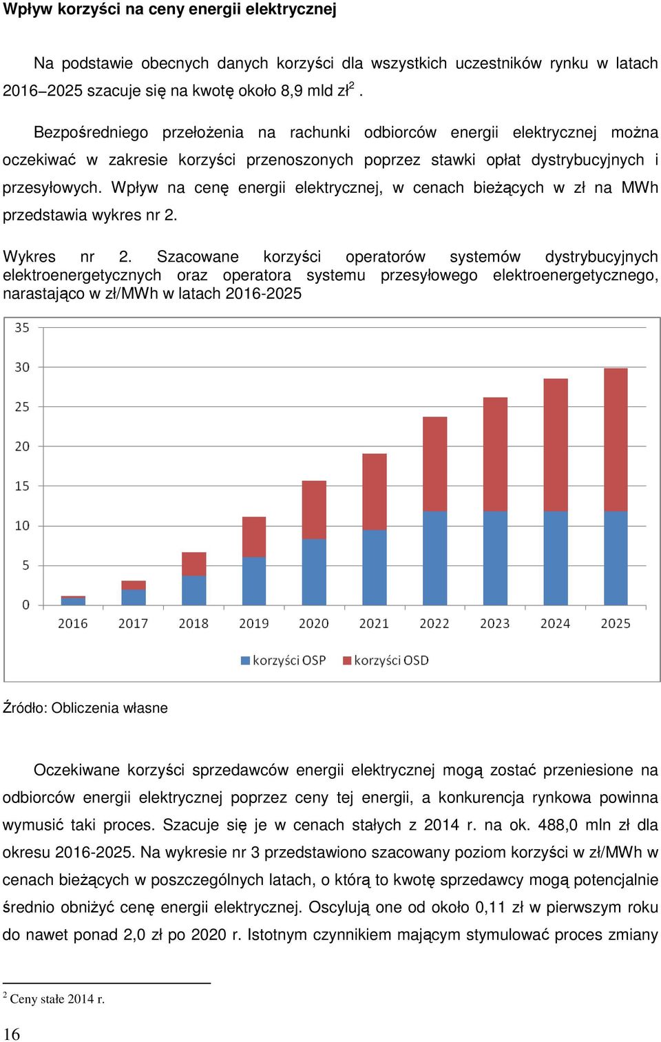 Wpływ na cenę energii elektrycznej, w cenach bieŝących w zł na MWh przedstawia wykres nr 2. Wykres nr 2.