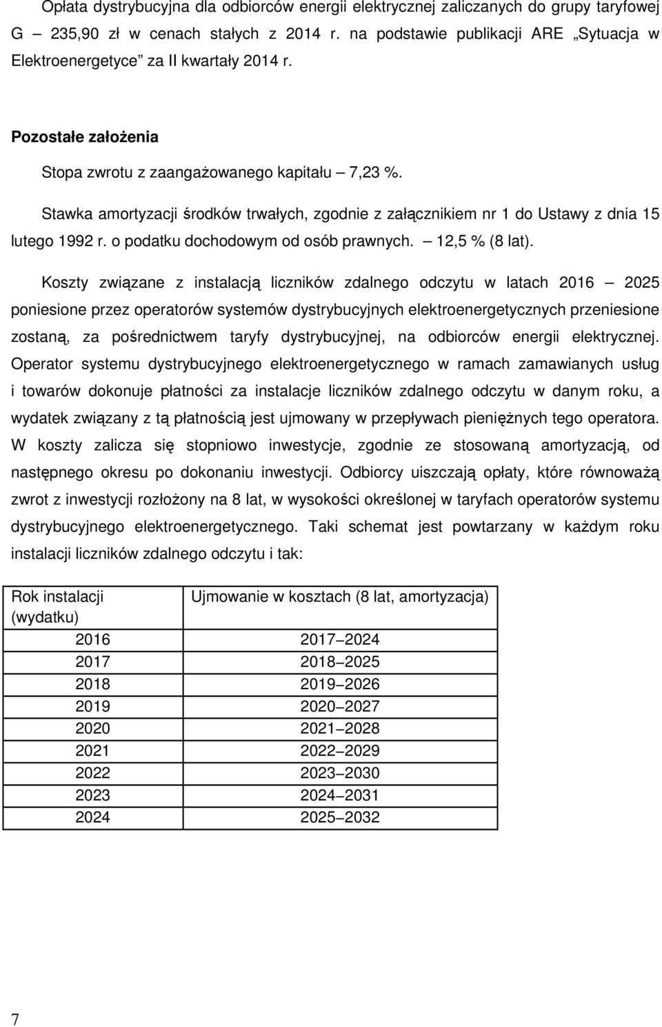 Stawka amortyzacji środków trwałych, zgodnie z załącznikiem nr 1 do Ustawy z dnia 15 lutego 1992 r. o podatku dochodowym od osób prawnych. 12,5 % (8 lat).