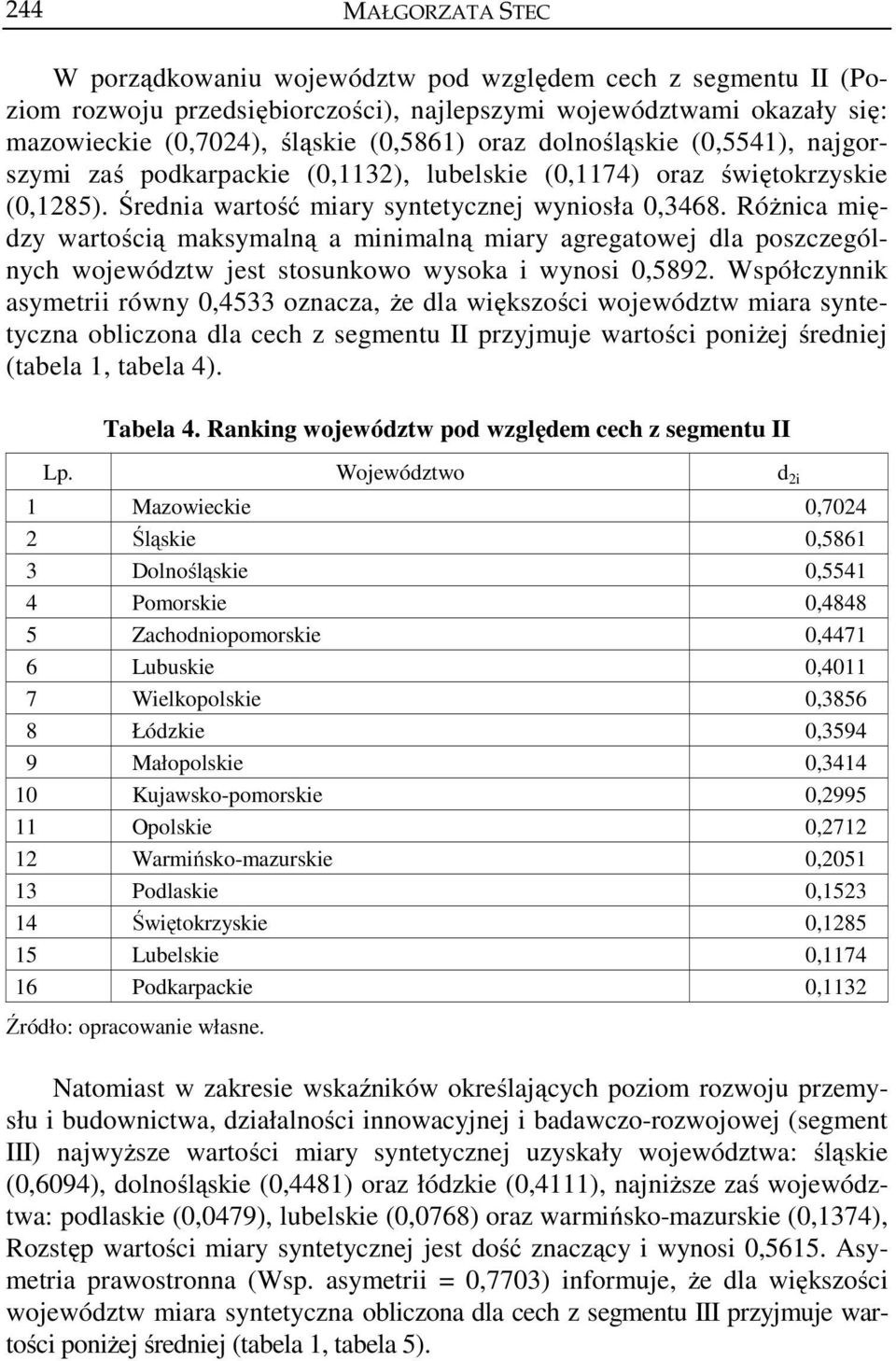 Różica między wartością maksymalą a miimalą miary agregatowej dla poszczególych województw jest stosukowo wysoka i wyosi 0,589.