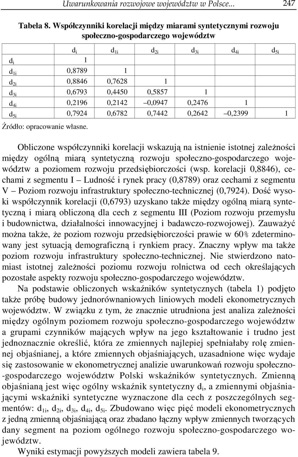 0,476 d 5i 0,794 0,678 0,744 0,64 0,399 Źródło: opracowaie włase.