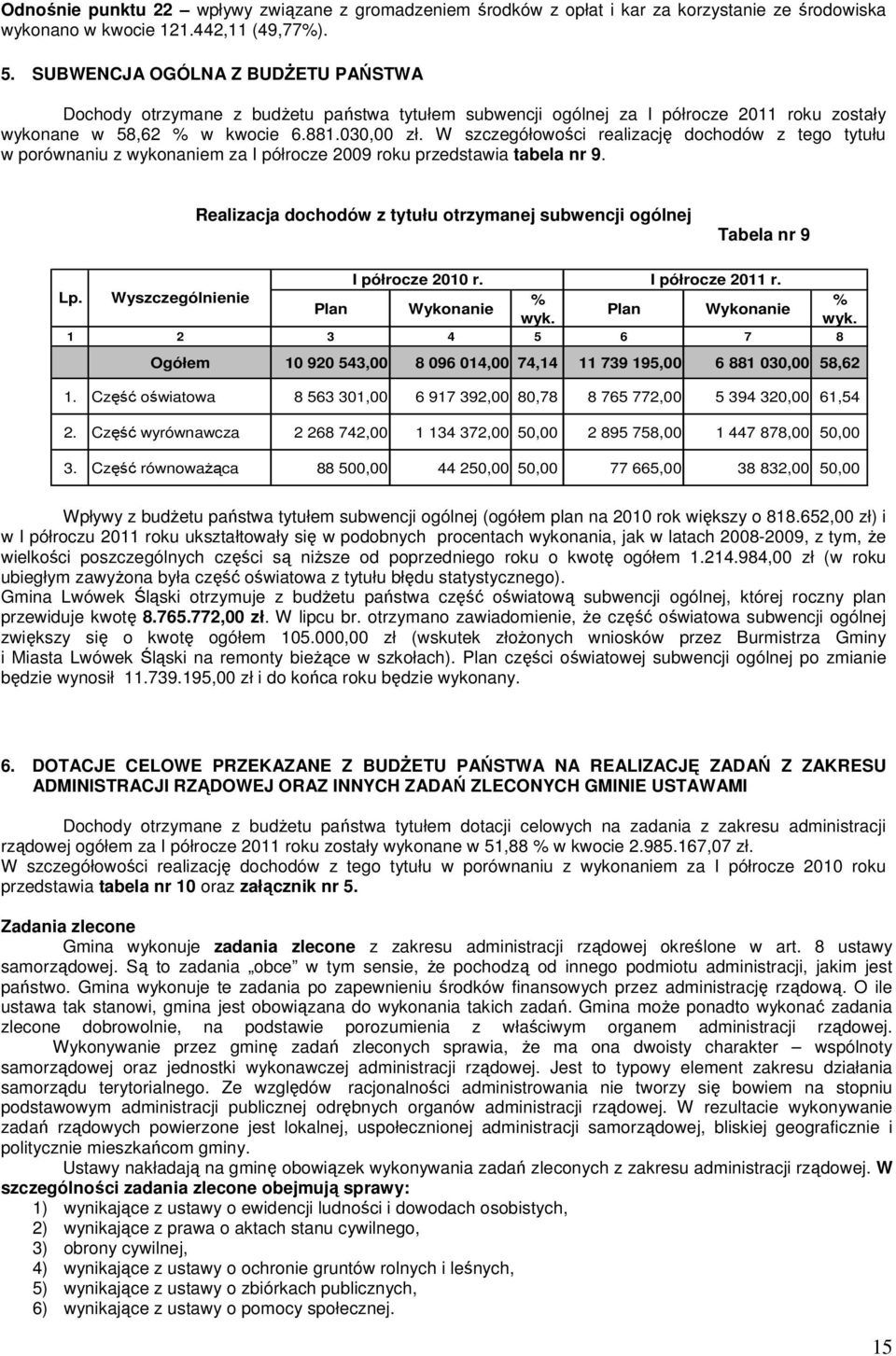 W szczegółowości realizację dochodów z tego tytułu w porównaniu z wykonaniem za I półrocze 2009 roku przedstawia tabela nr 9.