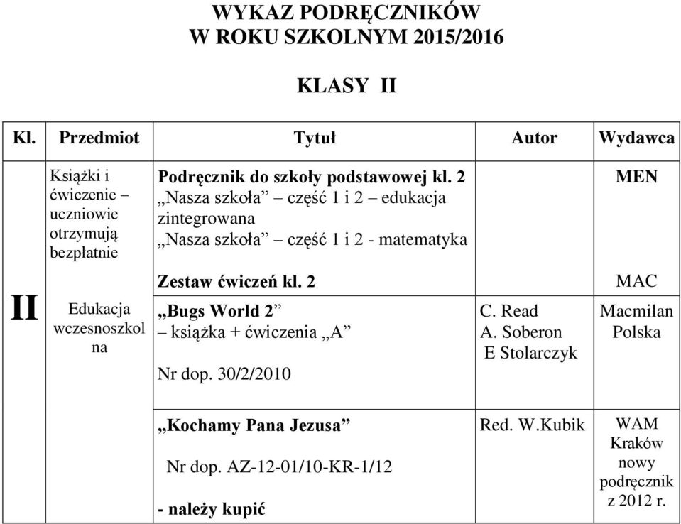 wczesnoszkol na Zestaw ćwiczeń kl. 2 Bugs World 2 książka + ćwiczenia A Nr dop. 30/2/2010 C. Read A.